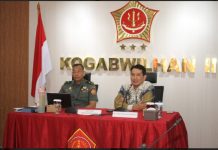 Dede Farhan Aulawi Paparkan Peran Strategis Pengemban Fungsi Potwil di Kogabwilhan II Mabes TNI